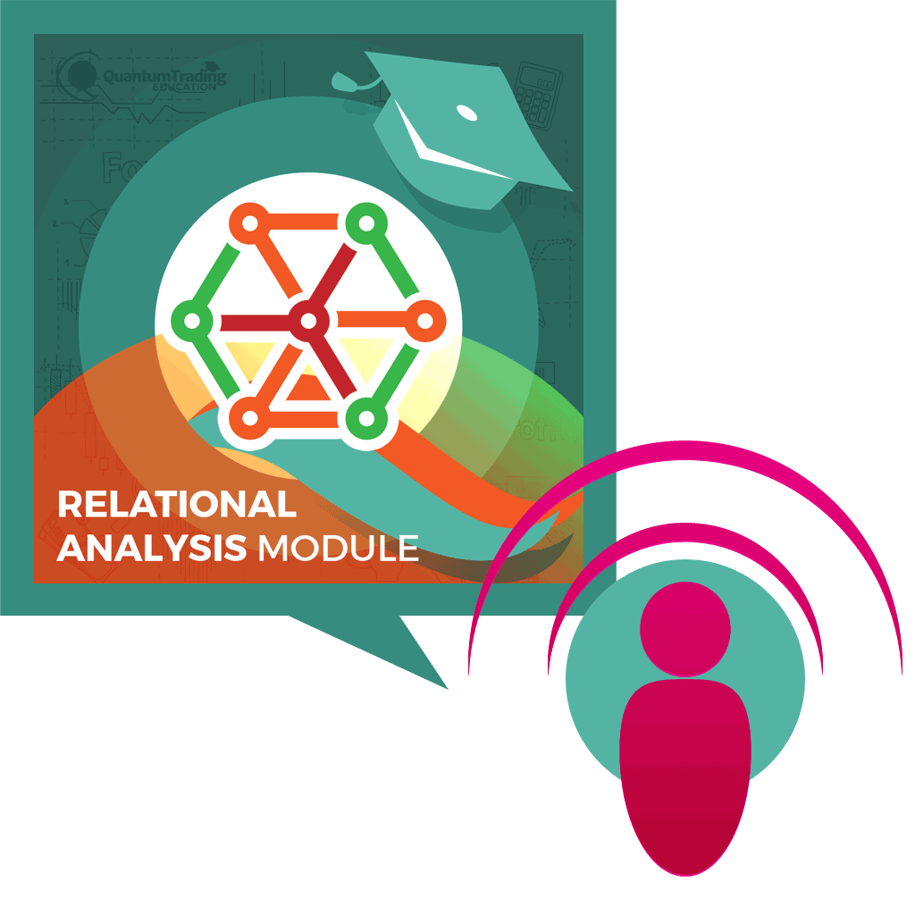 1-0-part-5-podcast-to-introduction-to-relational-analysis-learn-forex